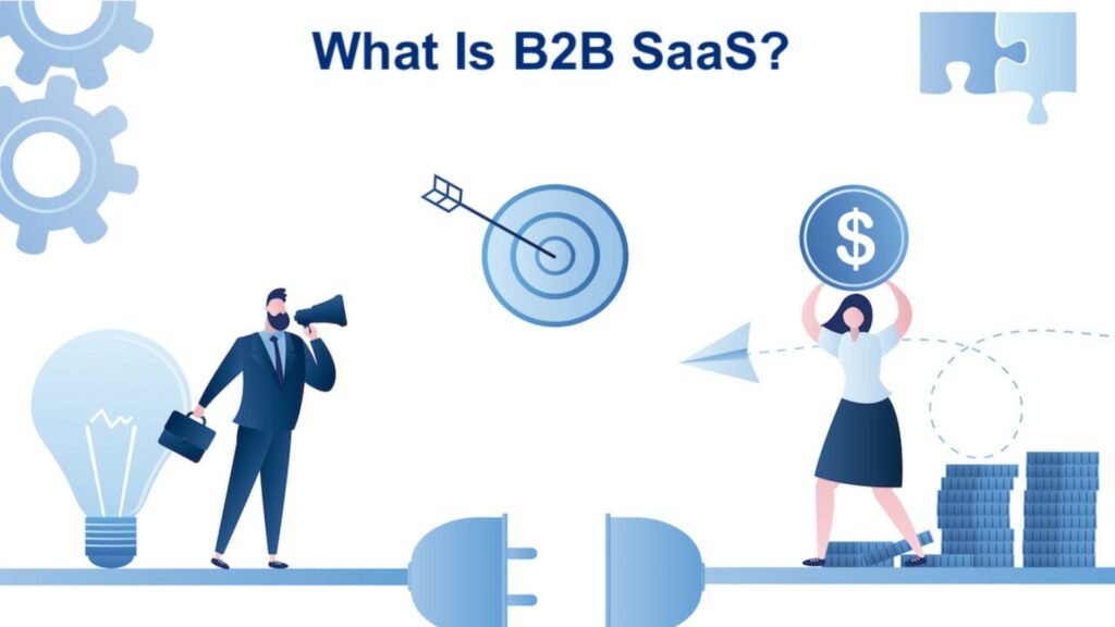 B2B SaaS: How Business Software Works B2B SaaS