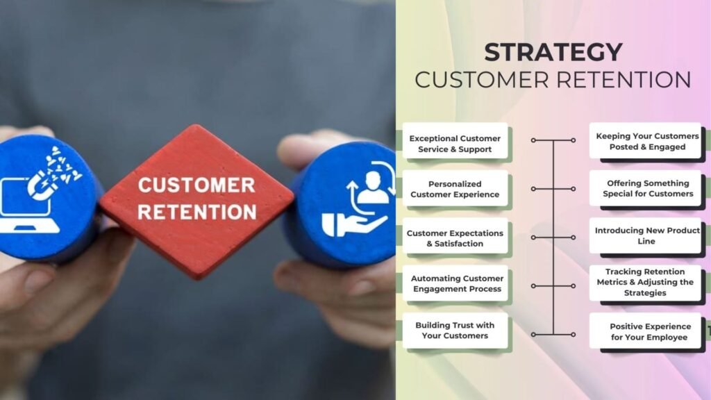 customer retention strategies